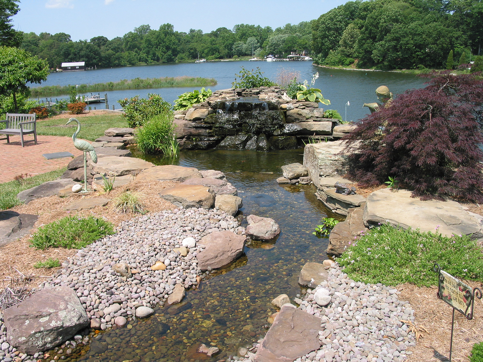 Water Features in Gardens